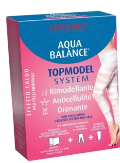 AQUA BALANCE TOPMODEL SYSTEM EFFETTO CALDO