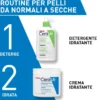 CERAVE CREMA IDRATANTE 177 ML