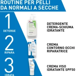 CERAVE CREMA VISO IDRATANTE SPF50 50 ML