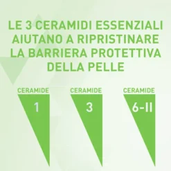 CERAVE DETERGENTE IDRATANTE 236 ML