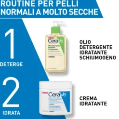 CERAVE OLIO DETERGENTE IDRATANTE SCHIUMOGENO 473 ML