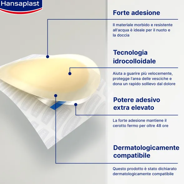 Cerotti per vesciche grandi Hansaplast, tecnologia idrocolloidale 5 pz