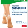 Cerotto Timodore antivesciche retrotallone, dispositivo medico