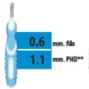CLIADENT SCOVOLINO 5 PEZZI 1,1 MM