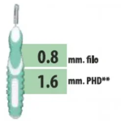 CLIADENT SCOVOLINO 5 PEZZI 1,6 MM