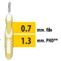 CLIADENT SCOVOLINO 5 PEZZI 1,3 MM