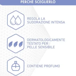 Crema antitraspirante Dermafresh 48H Ipersud, 50ml