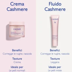 Crema Cashmere RVLift ridensificante viso e collo, 50ml