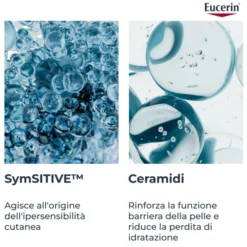 Crema Eucerin DermoPure Trattamento Lenitivo, viso