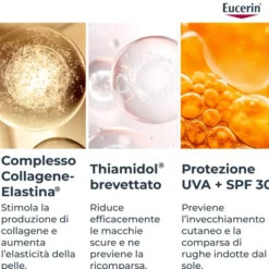Crema Giorno Eucerin Hyaluron-Filler +Elasticity Rosé SPF30