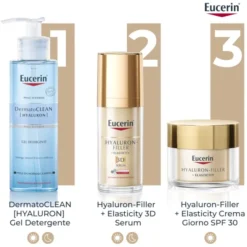 Crema Giorno Eucerin Hyaluron-Filler+Elasticity SPF30