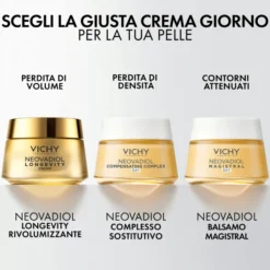 Crema Neovadiol Longevity Revolumizing viso, ridensificante