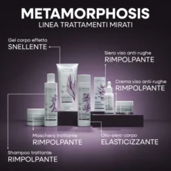 Crema Viso Omia Biotech Rimpolpante Anti-rughe, 50ml
