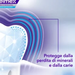 Dentifricio Elmex Bianco Smalto sbiancante delicato, 75ml