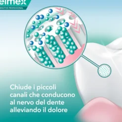 DENTIFRICIO ELMEX SENSITIVE RIPARA & PREVIENE 75 ML
