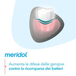 Dentifricio Meridol Whitening sbiancante, 75ml