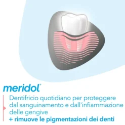 Dentifricio Meridol Whitening sbiancante, 75ml