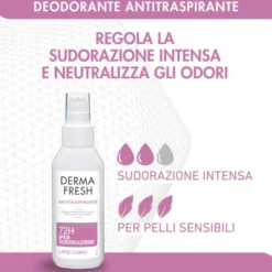 Deodorante Dermafresh 72H Ipersud Latte corpo, 100ml