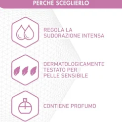 Deodorante Dermafresh 72H Ipersud Latte corpo, 100ml