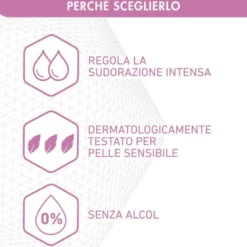 Deodorante Dermafresh 72H Ipersud spray antitraspirante