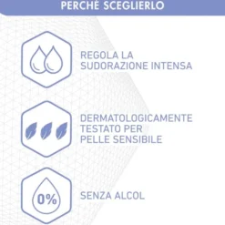 Deodorante Dermafresh 48H Ipersud spray antitraspirante