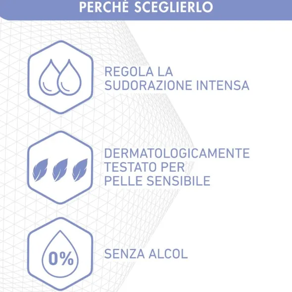 Deodorante Dermafresh 48H Ipersud spray antitraspirante