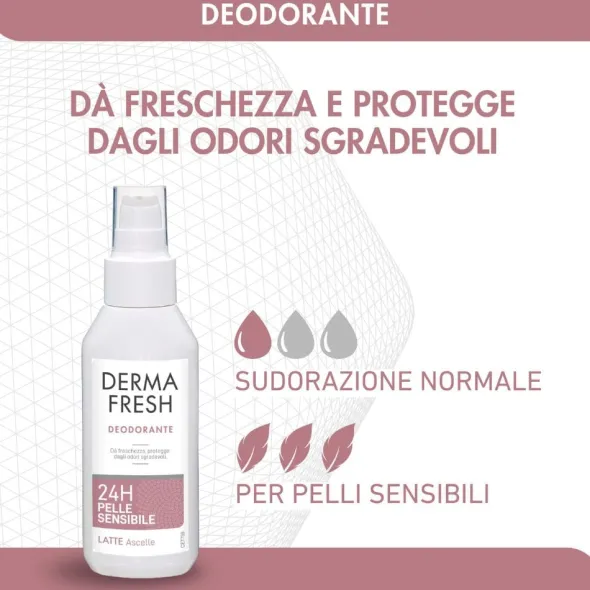 Deodorante Dermafresh 24h Latte pelle sensibile, 100ml