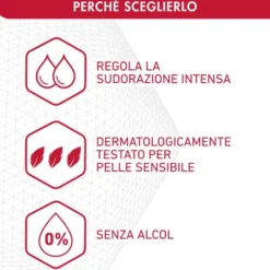 Deodorante Dermafresh 96H Odor Control spray, 150ml
