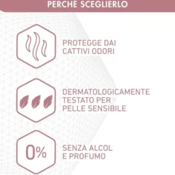 Deodorante Dermafresh 24h Pelli Sensibili roll-on, 50ml