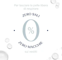 Deodorante Neutro Roberts Ecodeo Azzurro Zero Gas, 75ml