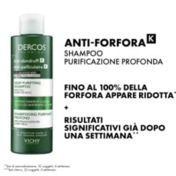 DERCOS ANTIFORFORA K 20 250 ML