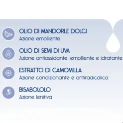 DERMON DETERGENTE DOCCIA AFFINE OLIO REINTEGRANTE 250 ML