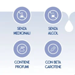 DERMON DETERGENTE DOCCIA AFFINE OLIO REINTEGRANTE 250 ML