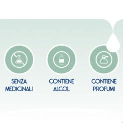DERMON IDRATANTE CORPO EXTRA SENSITIVE EMULSIONE CORPO 200 ML