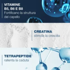 DUCRAY CREASTIM REACTIV LOZIONE CADUTA CAPELLI 60 ML