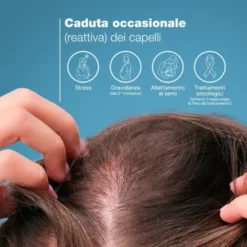 DUCRAY CREASTIM REACTIV LOZIONE CADUTA CAPELLI 60 ML