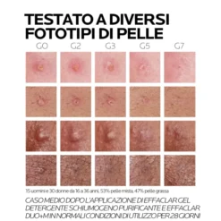 EFFACLAR DUO +M 40 ML
