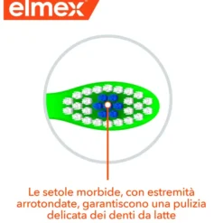 ELMEX BIMBI NEW SPAZZOLINO 3 - 6 ANNI
