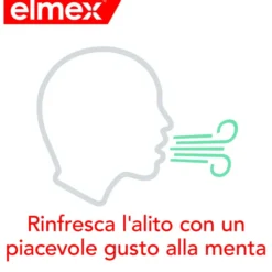 ELMEX COLLUTORIO CARIE 100 ML