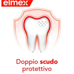 ELMEX COLLUTORIO CARIE 100 ML
