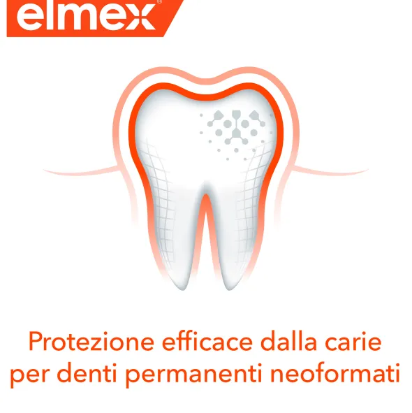 ELMEX COLLUTORIO JUNIOR 400 ML