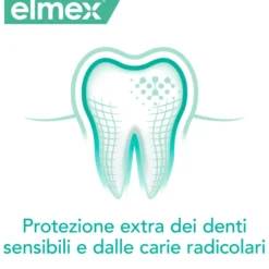 elmex collutorio Sensitive denti sensibili 100 ml