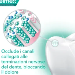 elmex collutorio Sensitive Professional denti sensibili 400 ml