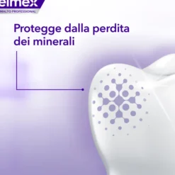 ELMEX DENTIFRICIO OPTISMALTO PROFESSIONAL 75 ML