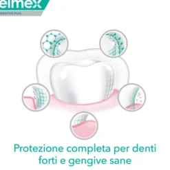 ELMEX DENTIFRICIO SENSITIVE PLUS COMPLETE 75 ML