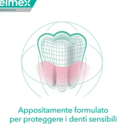 ELMEX DENTIFRICIO SENSITIVE PLUS COMPLETE 75 ML
