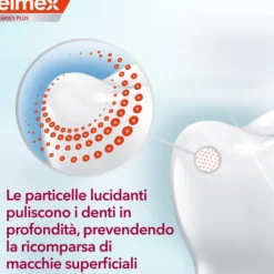 ELMEX PULIZIA INTENSIVA DENTIFRICIO 50 ML