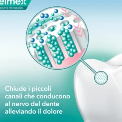 ELMEX SENSITIVE PROFESSIONAL DENTIFRICIO 75 ML