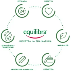 EQUILIBRA OLIO DI MANDORLE DOLCI 250 ML