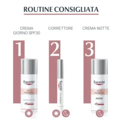 EUCERIN ANTI-PIGMENT CORRETTORE ANTI-MACCHIE 5 ML